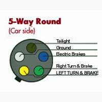 (image for) Trailer Wiring Connector Vehicle End Chrome 5 Way Round Dexter/Redneck #11-502