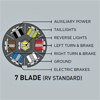 (image for) Trailer Wiring OE Vehicle Replacement Plug Twist In Chevy/GMC Dexter/Redneck #40930