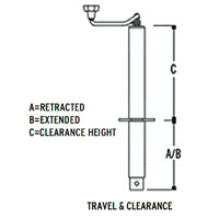 (image for) Trailer Electric A-Frame Jack 4,000 lb. Dexter/Redneck #500200