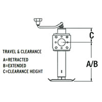 (image for) Trailer Swivel Jack With Wheel 1.2K Side Wind Dexter/Redneck #JP01-010