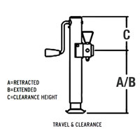 (image for) Trailer Pipe Mount Jack Ram 3,000 lb. Top Wind Dexter/Redneck #TJP5001B