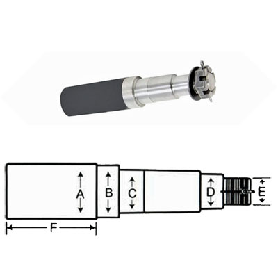 (image for) Trailer #84 Axle Spindle 1.75" Round With Nut Washer And Cotter Pin Dexter/Redneck #DR20484