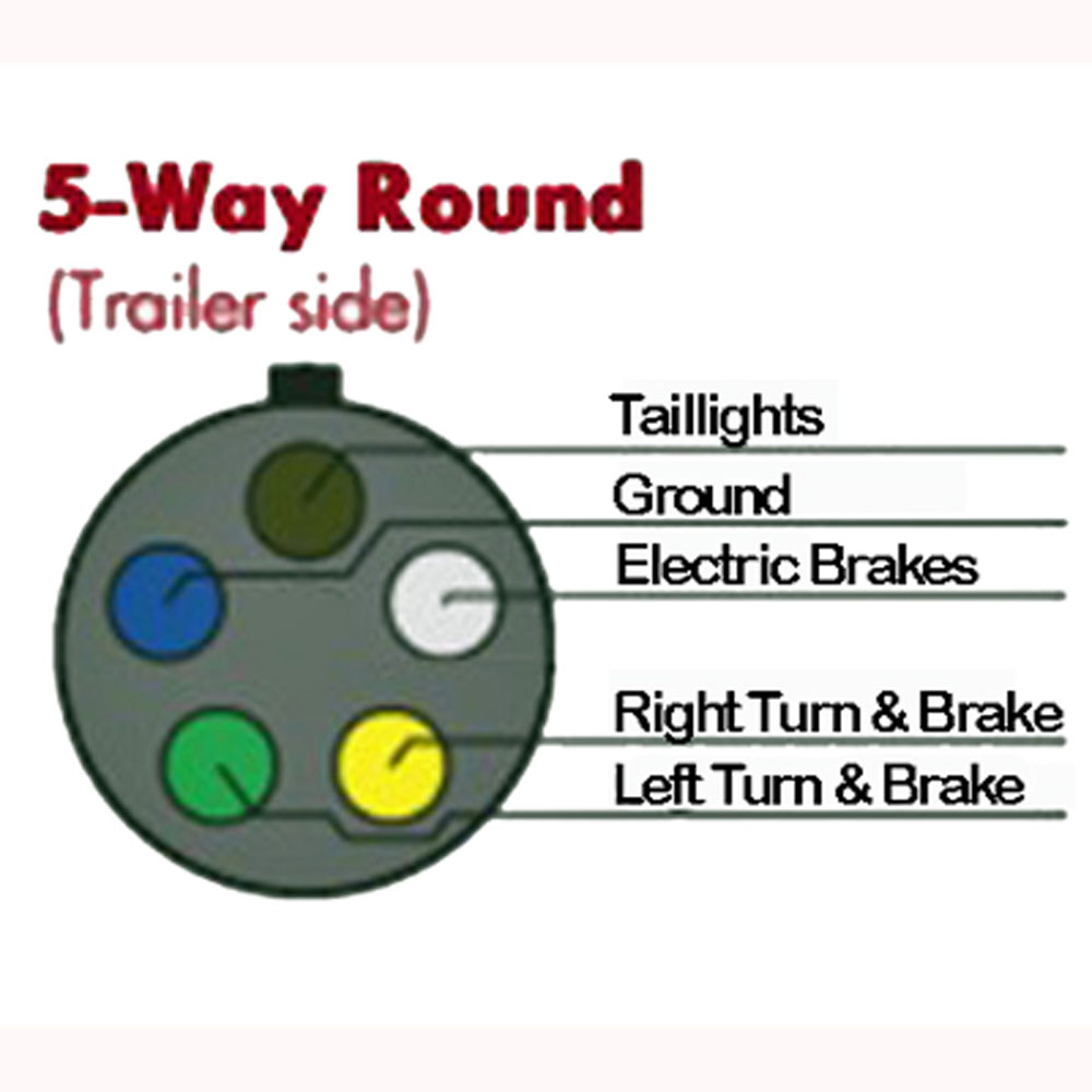 (image for) Trailer Wiring Connector Trailer End 5 Way Chrome Round Dextr/Redneck #11-501