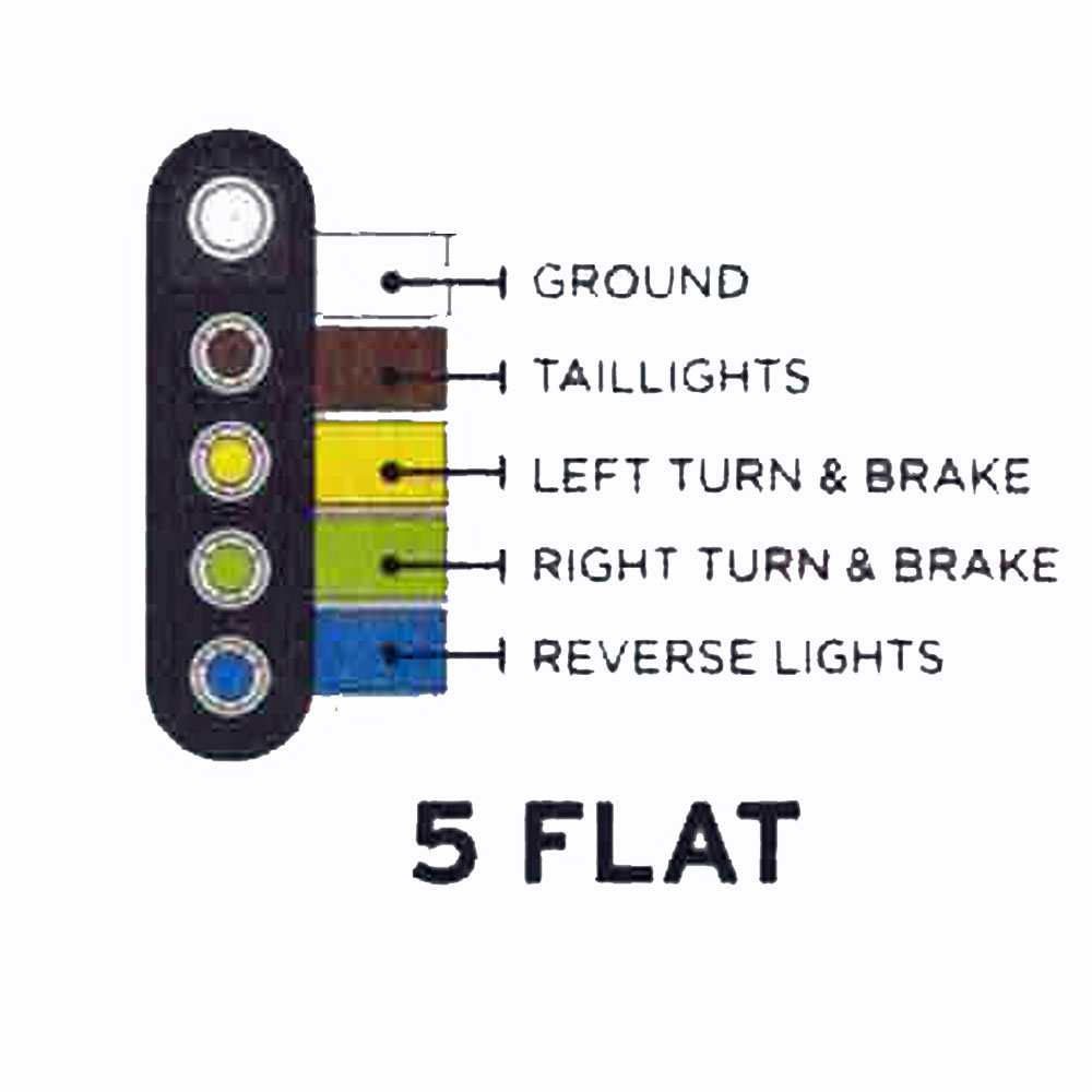 (image for) Trailer Wiring Harness Vehicle End 5 Way Flat Dexter/Redneck #45S