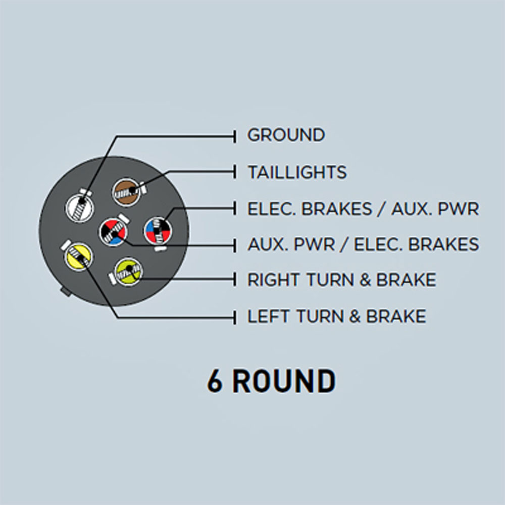 (image for) Trailer Vehicle Adapter 6 Way & 4 Way Rord/Chevy/GMC OEM Dexter/Redneck #TA01-010