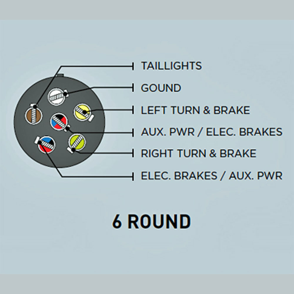 (image for) Trailer Wiring Harness Trailer End 6 Way Round 4' Dexter/Redneck #TC68-004