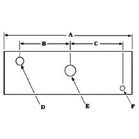 (image for) Trailer 2'' Slipper Spring Suspension Equalizer 12" Long 6-8k Axke Dexter/Redneck #E4541