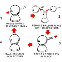 (image for) Convert-A-Ball Hitch Ball 1" Shank 10K Dexter/Redneck #CB901B